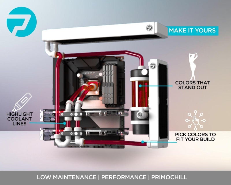 PrimoChill Ice - Computer WaterCooling Coolant, Fill and Forget, Low Viscosity, Low Chemical Content, Full Protection, Proudly Made in The USA (32oz/.9L) - Transparent - Blood Red - Image 4